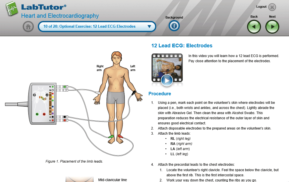LabTutor ADInstruments
