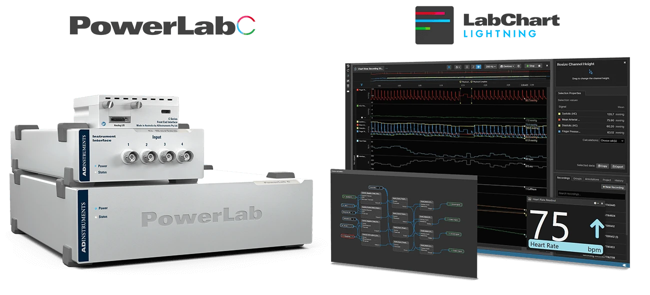 ADInstruments Products - Research