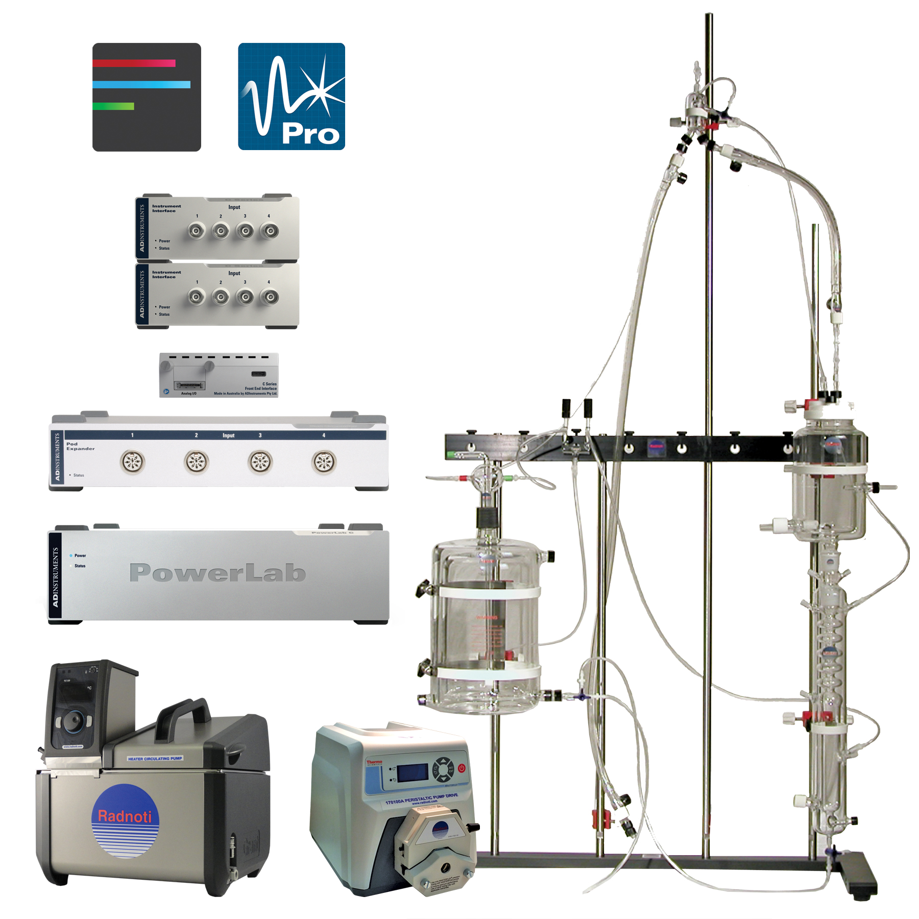 Langendorff Mice & Rat Perfusion Constant Pressure System | ADI