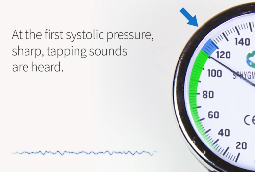 The Cold Pressor Test