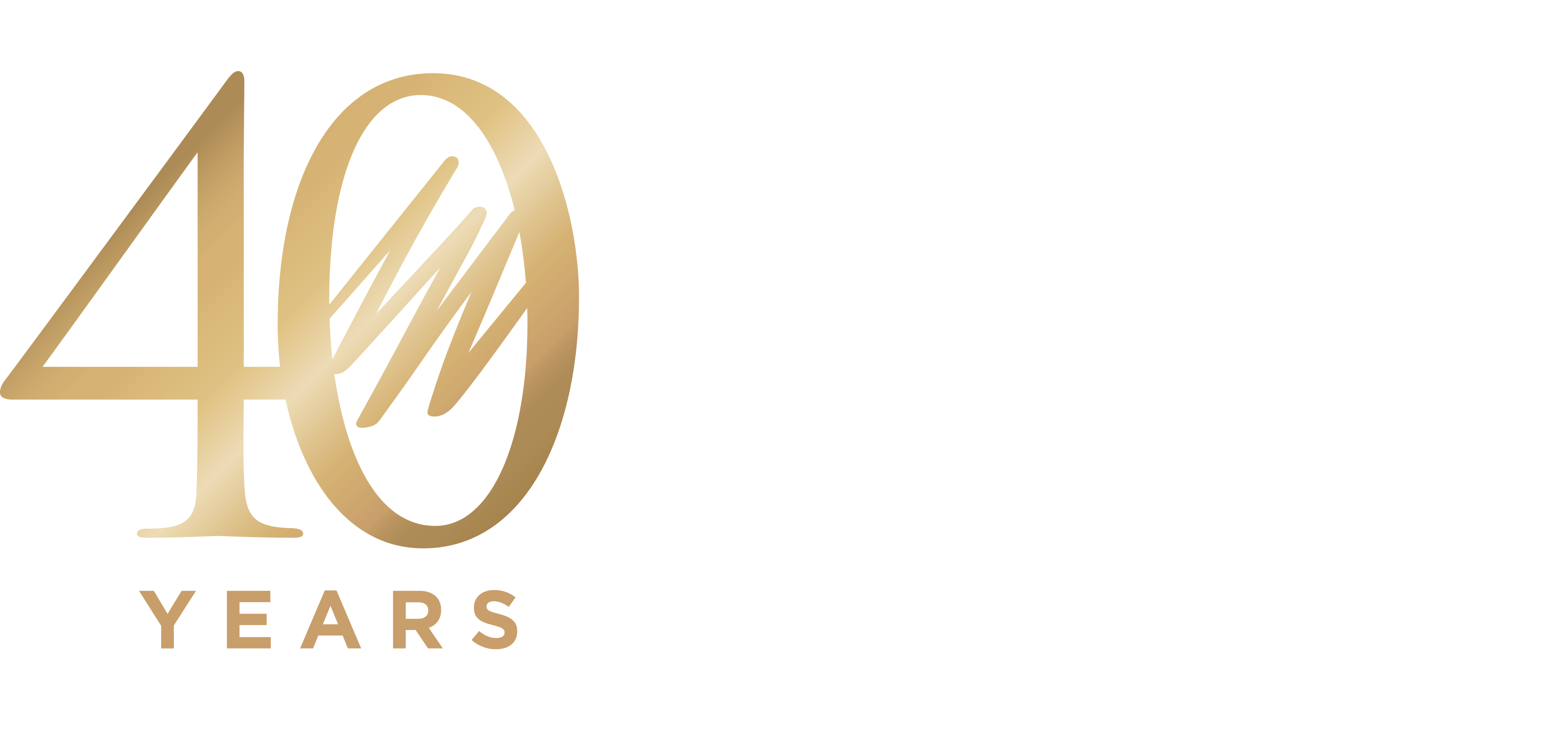 ADInstruments 40th Anniversary, 1986–2026