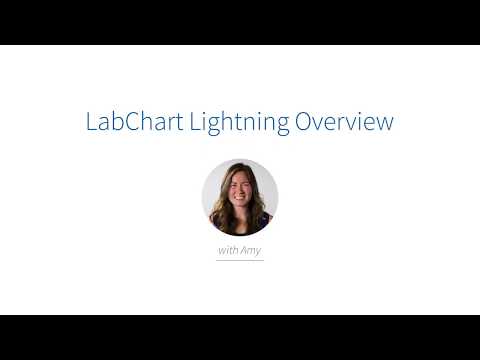 Getting Started with LabChart Lightning Data Analysis Software ...