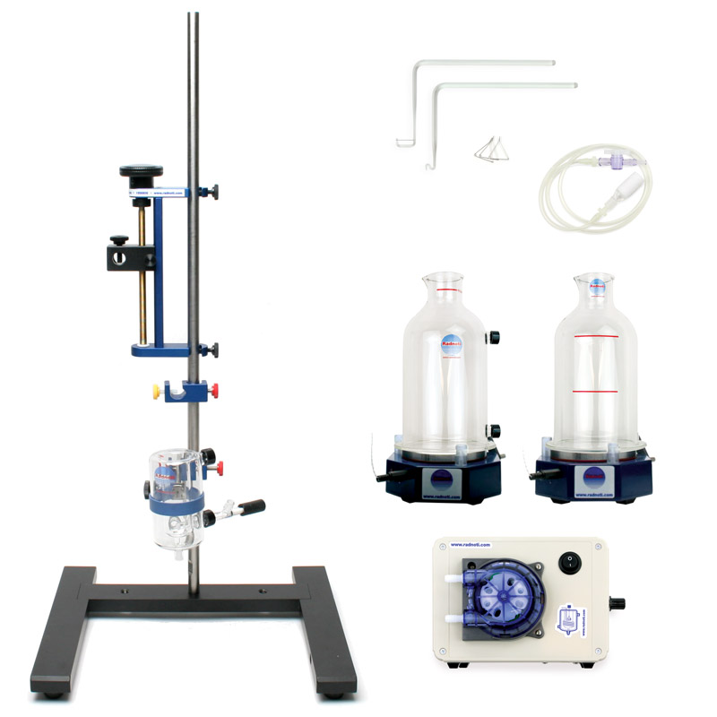 Pharmacology Kits ADInstruments