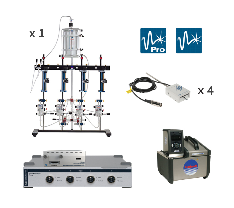 Radnoti Bath Systems Student Organ Bath ADInstruments