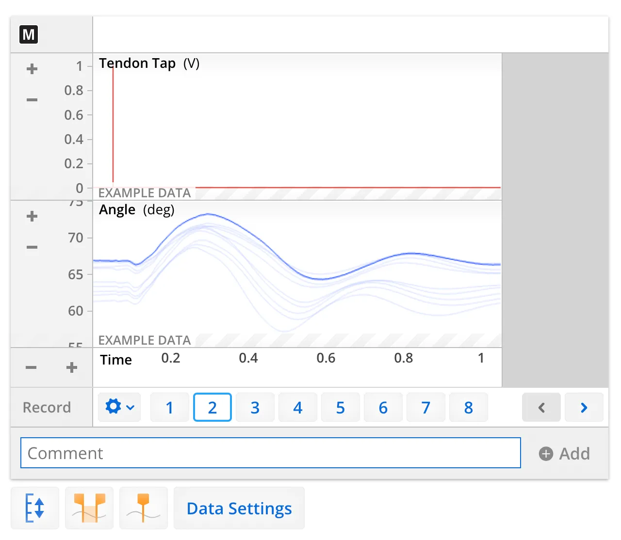 A screenshot showing an Lt Data Sampling panel containing example data in the Myotatic Reflex Mini Lab in Lt.