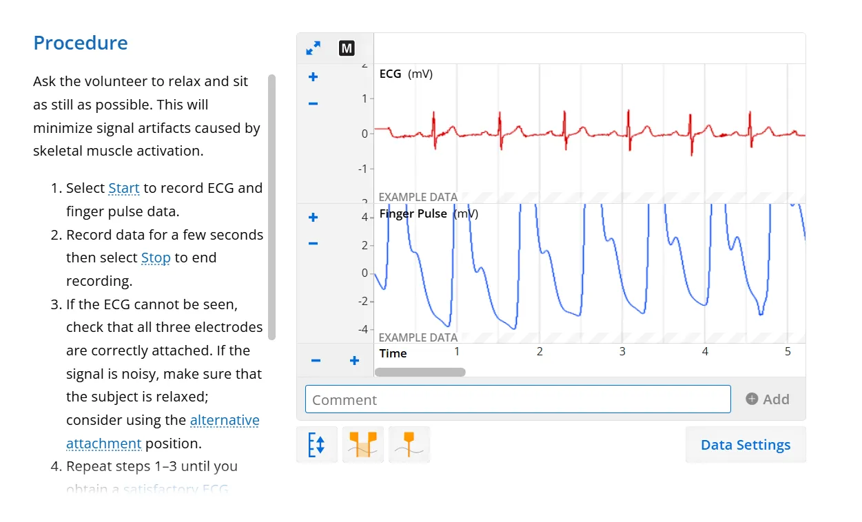Data Panel from Cardiovascular Effects of Exercise