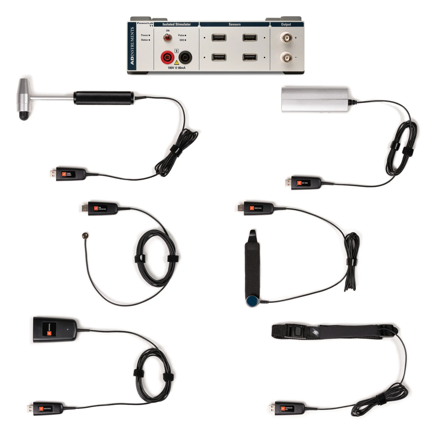 Core Human Physiology Sensor Bundle