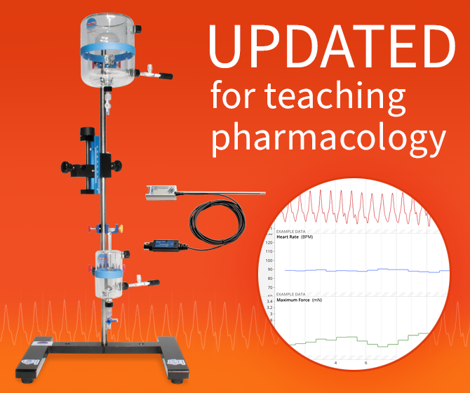 An orange blog list image that shows the white text, "UPDATED for teaching pharmacology". There is a photo of the updated, assembled pharmacology teaching kit and a circle that shows a screenshot of recorded data.