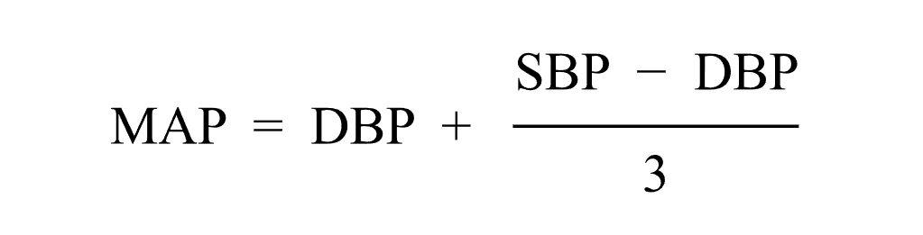 The equation for calculating mean arterial blood pressure. MAP = mean arterial pressure, DBP = diastolic blood pressure, and SBP = systolic blood pressure. The equation reads MAP = DBP + (SBP - DBP) / 3.