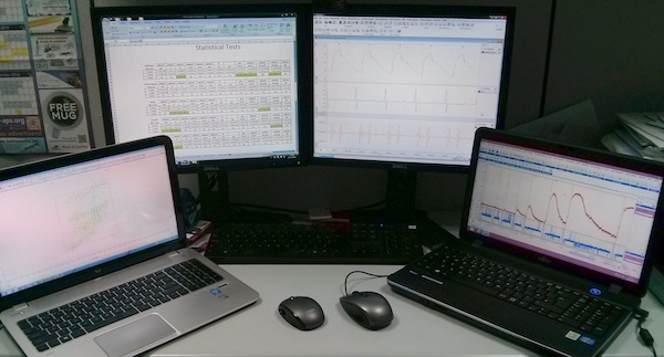 A typical setup for Keith when analyzing his data in LabChart 8