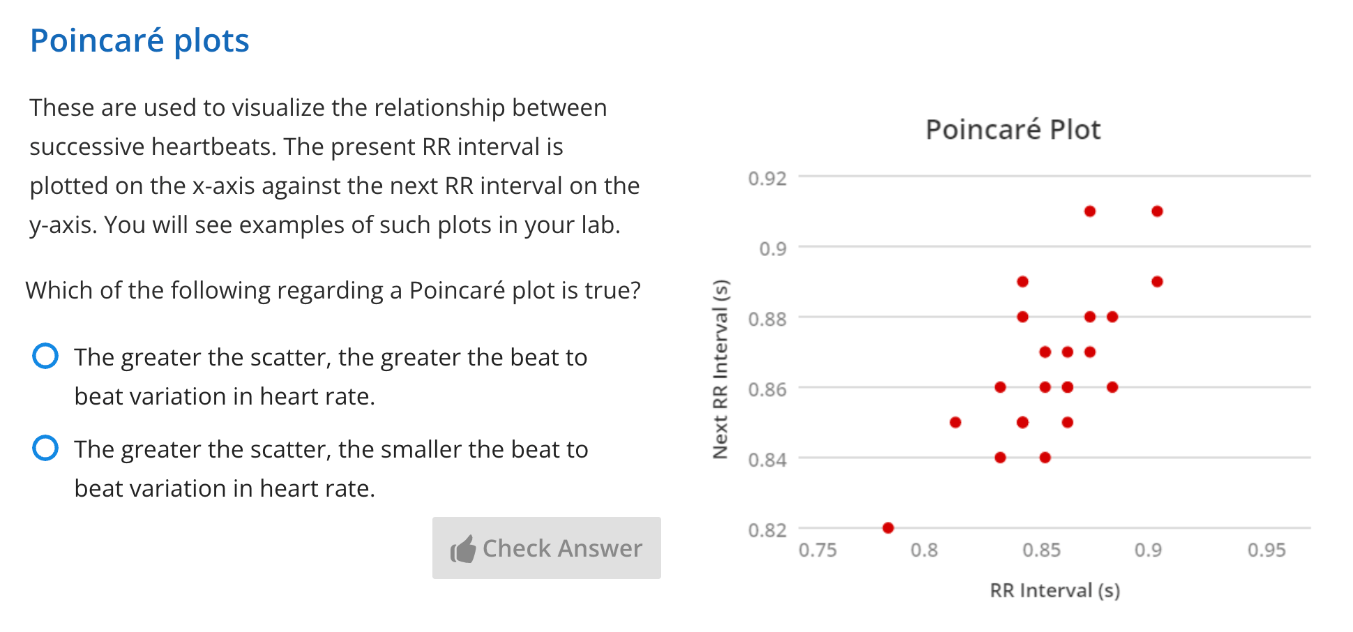 Text and a multiple-choice question on Poincaré plots. An example Poincaré plot is shown.