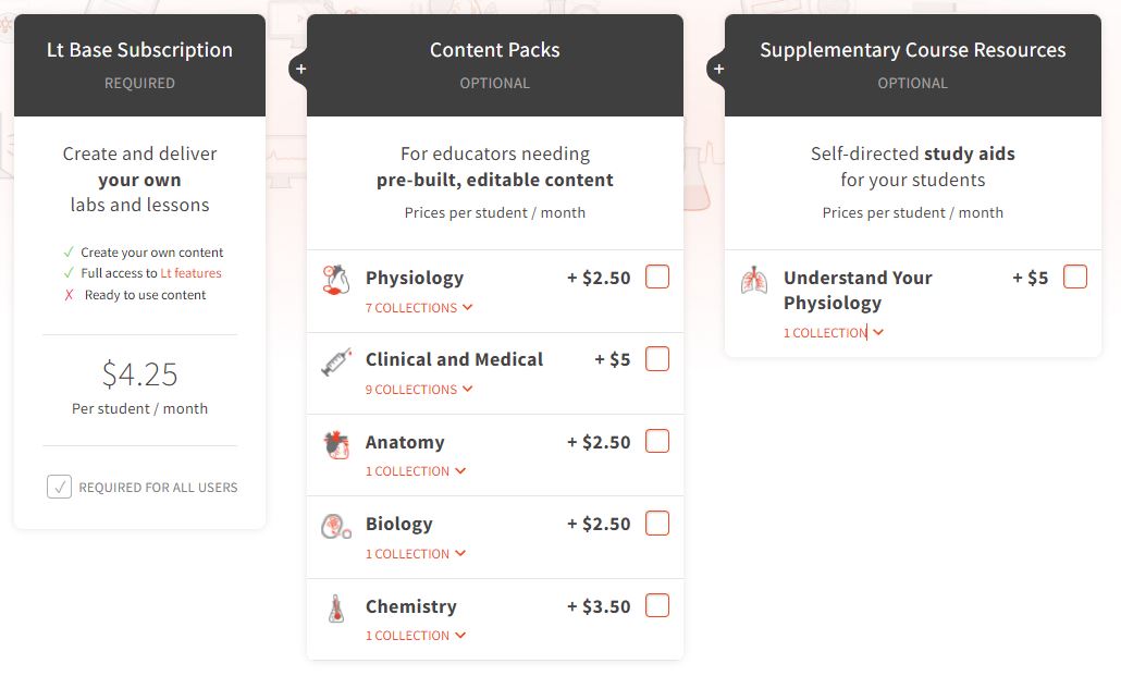 A screenshot showing the different pricing options on the website. Users pay for an Lt Base Subscription, then optional Content Packs and/or Supplementary Course Resources.