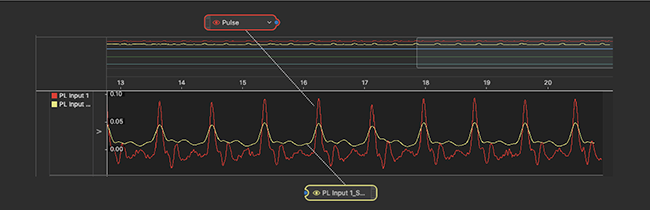 Signal colors match input and output node colors LabChart Lightning