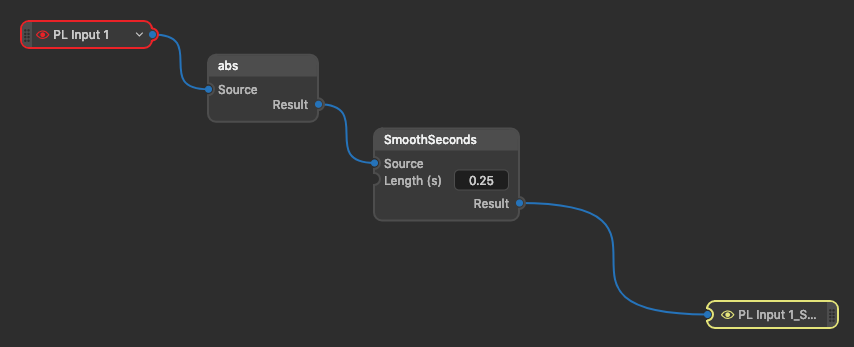 Two function nodes chained together to form a more complex calculation LabChart Lightning