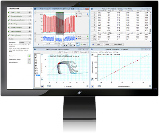 PV loop pressure volume analysis software LabChart ADI