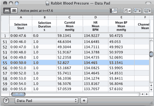 Lab Chart Reader For Mac